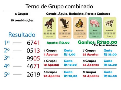 Terno de Grupo Combinado .